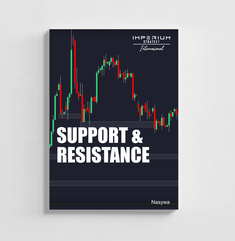 Support and Resistance